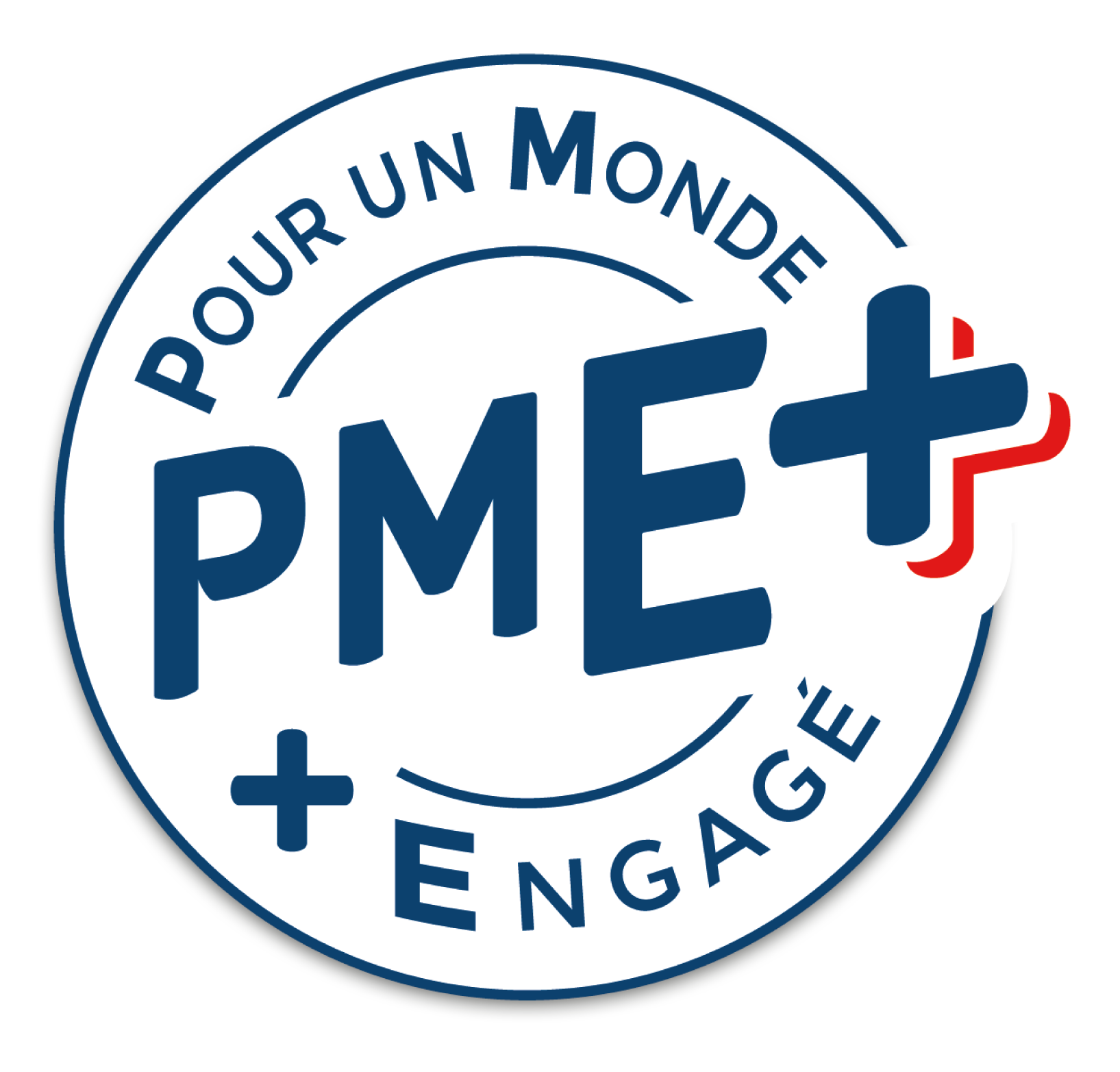 PME+