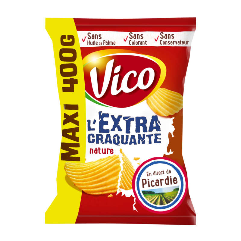VICO-207068