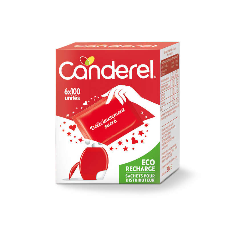 CANDEREL-213299