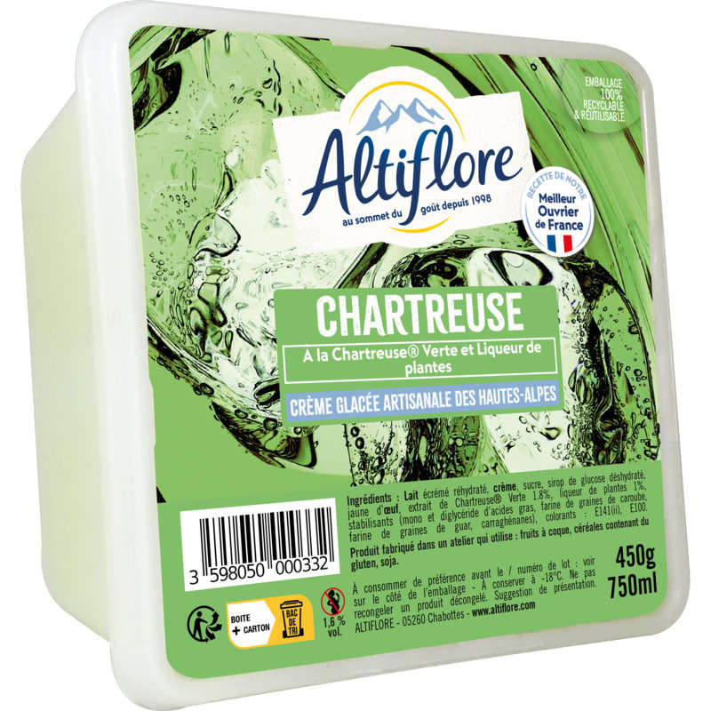 ALTIFLORE-281359