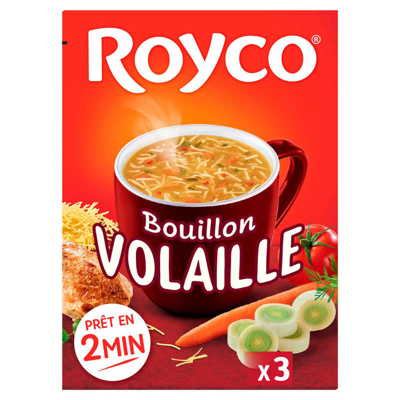 ROYCO-689064