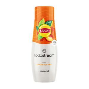 Sodastream-069597