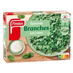 Findus-236348