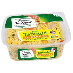 Pierre Martinet-293683