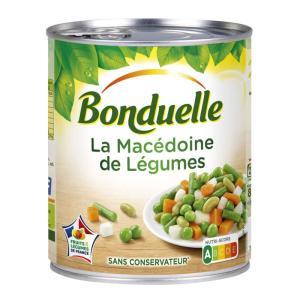 Bonduelle-293814