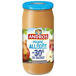 Andros-295896