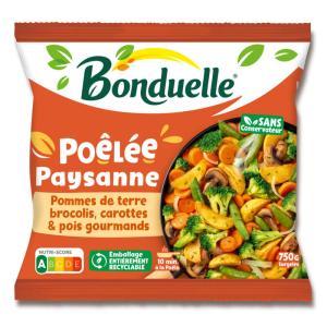 Bonduelle-297678