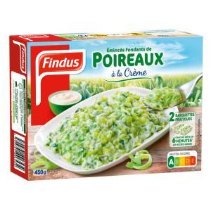 Findus-327491