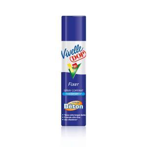 Vivelle Dop-460745