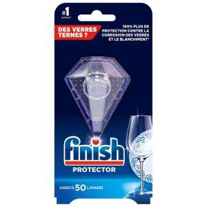 Finish-745899