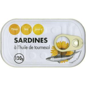 TOUS LES JOURS-793224