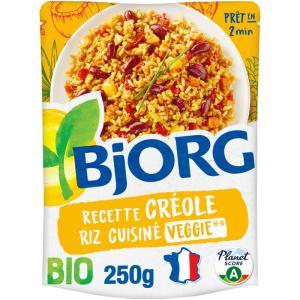 Bjorg-795796