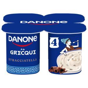Danone-806509