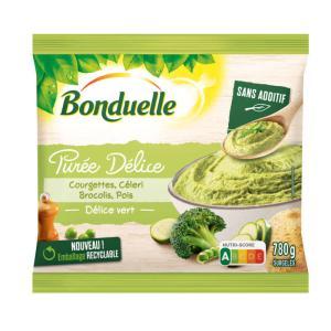 Bonduelle-810864
