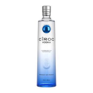 CIROC-825077