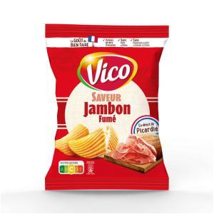 Vico-829275