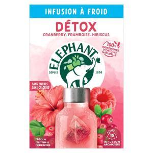 Elephant-836441