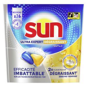 Sun-840621