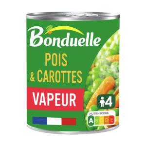 Bonduelle-895871