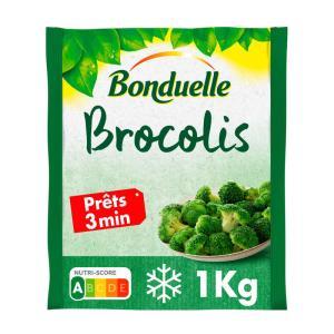 Bonduelle-972066