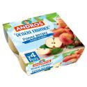 ANDROS-082076