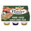 PANIER DE YOPLAIT-189381