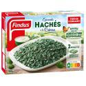 FINDUS-236341