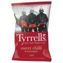 TYRRELLS-550811