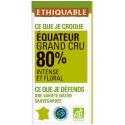 Ethiquable-632911
