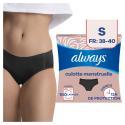 ALWAYS-657417