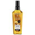 GLISS-697912