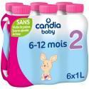 CANDIA-753530