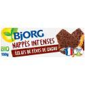 Bjorg-795801