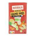 Naturalia-824355