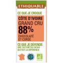 ETHIQUABLE-835770