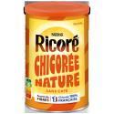 RICORE-838174