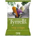 TYRRELLS-939096